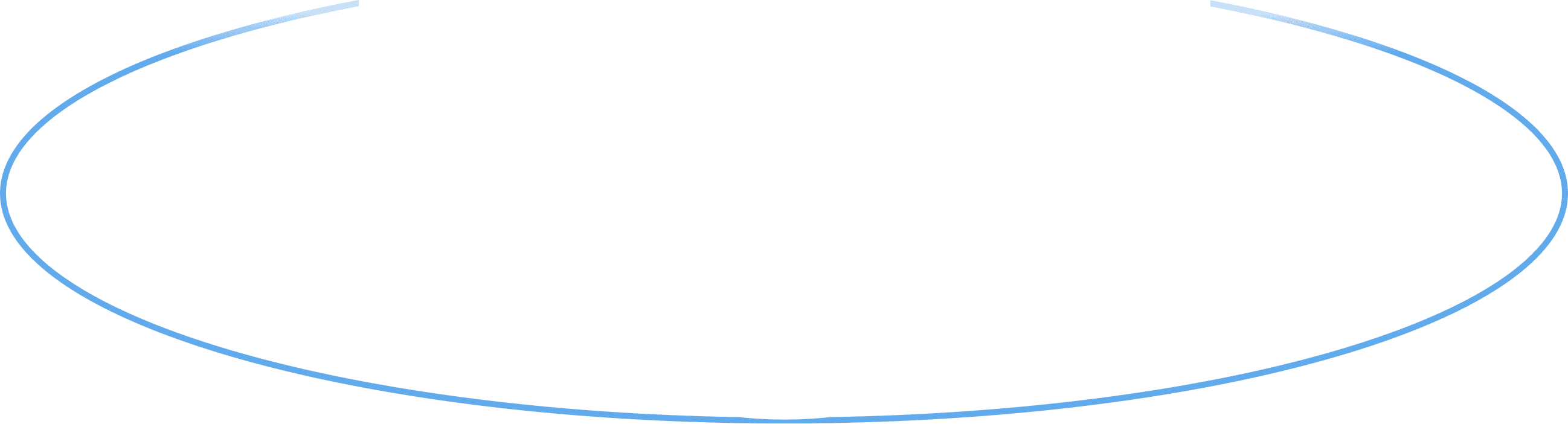 SRJ Minerals global commodity trade connection curve SRJ Minerals global commodity trade connection curve
